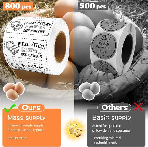 800pcs يرجى إرجاع ملصقات Cartons البيض ، 1.2 "× 2.75" مزرعة مستطيلة البيض الطازج ملصقات الكارتون لفة ملصقات حاوية الدجاج اللاصقة in Kuwait