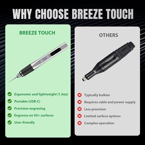Breeze Touch USB Rechargeable Engraving Pen Engraver, Mini Cordless Rotary Tool w/ 10 Drill Bits, Stencils, Saw & Polish Set, Magnetic Charge, Hand Drill for Jewelry Making, Metal Wood Glass Plastic in Saudi Arabia