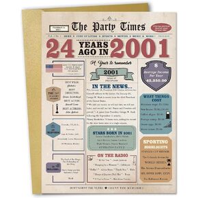 25th Birthday Card Gifts for Her Him, 25th Birthday Decorations Women Men, Gifts for 25 Year Old Male Female