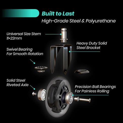 Gaming Office Chair Wheels Replacement - 3″ Heavy Duty Caster Wheels for Desk Chairs, Smooth Rolling Chair Casters, Safe for Hard Floors and Low Carpets, Universal Fit (Set of 5, Black) in Saudi Arabia