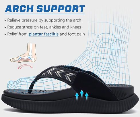 KuaiLu Womens Orthotic Flip Flops with Arch Support Cushion Recovery Sandal | Slip On Yoga Mat Walking Plantar Fasciitis Thong Sandles，Comfortable Summer Ladies Trendy Beach Pool Outdoor Sandalias in Saudi Arabia