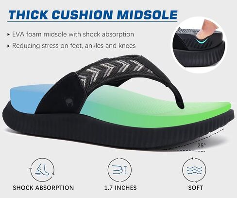 KuaiLu Womens Orthotic Flip Flops with Arch Support Cushion Recovery Sandal | Slip On Yoga Mat Walking Plantar Fasciitis Thong Sandles，Comfortable Summer Ladies Trendy Beach Pool Outdoor Sandalias in Saudi Arabia