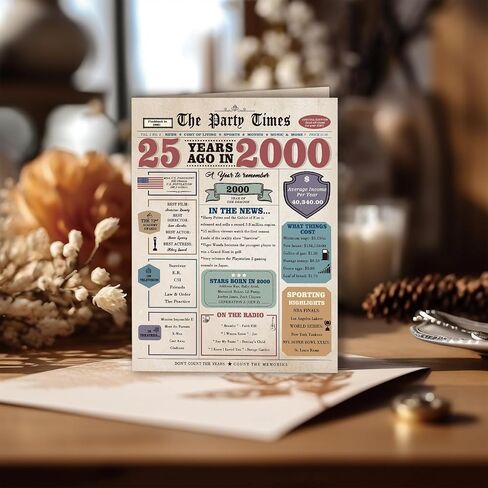 25th Birthday Card Gifts for Her Him, 25th Birthday Decorations Women Men, Gifts for 25 Year Old Male Female in Kuwait