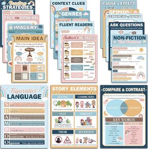Funrous 16 Pcs Eucalyptus Reading Comprehension Poster for Classroom Reading Strategies Poster 16" x 12" English Language Arts Bulletin Board Chart for Elementary Middle School Home Wall Decor