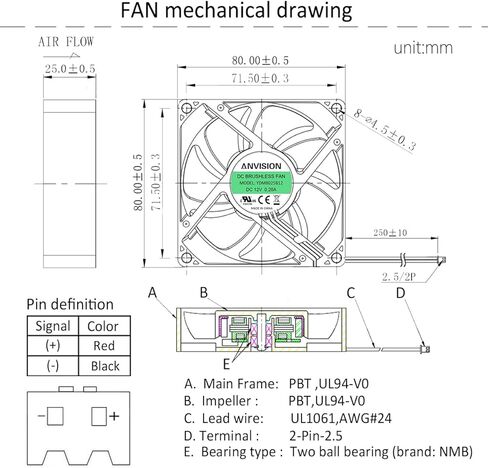 80mm x 25mm DC 24V Brushless Cooling Fan, Dual Ball Bearing, 2 Pin in Kuwait