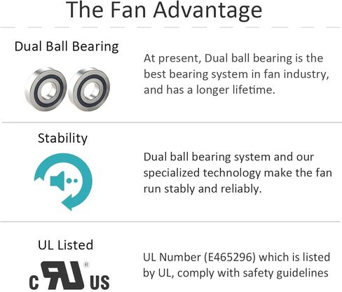80mm x 25mm DC 24V Brushless Cooling Fan, Dual Ball Bearing, 2 Pin in Kuwait