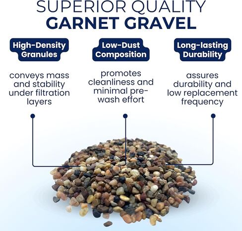 IPW Industries Water Softener Gravel - Garnet Filter Bed Media for Filter Tanks, Water Conditioners, and Water Softeners - Pure Filtration Grade Bedding Perfect for Backwashing Tanks (15 Lbs) in Saudi Arabia