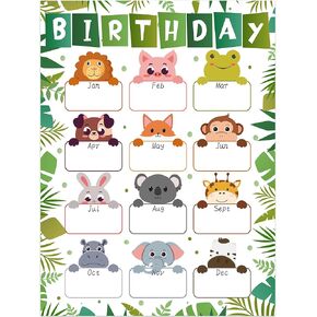 wonmon Birthday Chart for Classroom Decor, Jungle Animals Happy Birthday Poster Student Birthday Calendar for Teacher Back to School Classroom Bulletin Board Wall Decoration, 17x12.5 Inch