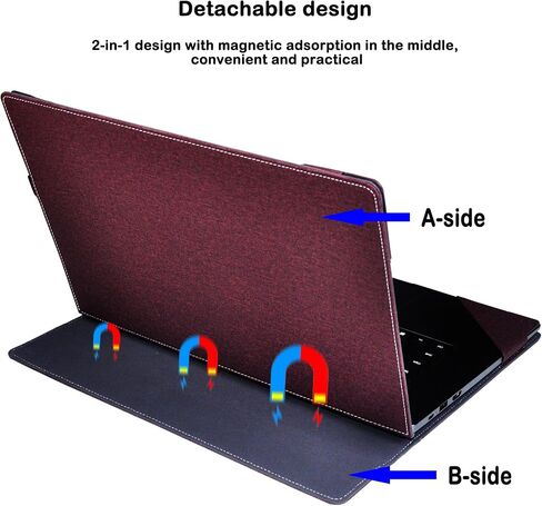 Laptop Case Cover for HP 250 15.6 inch G8 G9 & for HP 255 15.6 inch G8 G9 [not for G10] Sleeve,2 in 1 PU Leather Protective Bag Accessories (Dark Blue) in Saudi Arabia