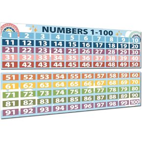 Boho Math Posters Numbers 1-100 Decorations Chartings Chart للمعلمين ， مجموعة لوحة النشرات ، عدد اللافتات الرياضية الرسم in Kuwait
