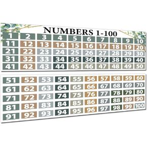 Boho Math Posters Numbers 1-100 Classroom Decorations Chart for Teachers，Number Line Bulletin Board Set, Count Number Chart Math Banners for Elementary Primary Middle School Classroom Wall Supplies