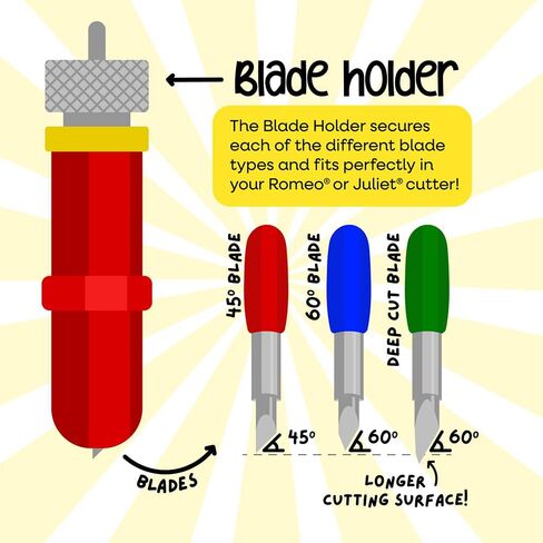 SISER 60 درجة شفرة عميقة القطع - متوافقة مع SISER Blade Housing - قطع مثالية على مواد أكثر سمكا مثل البطاقات السميكة ، والجلد ، والبولي twill ، والمواد المغناطيسية ، إلخ. in Saudi Arabia