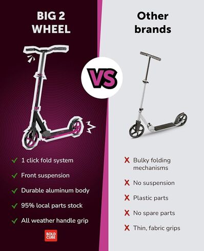 Big 2 Wheeler | سكوتر للأطفال والمراهقين الذين تتراوح أعمارهم بين 7 سنوات | اللعب والتنقل | تعليق أمامي مناسب مع عجلات 200 مم | ارتفاع قابل للتعديل من 86 إلى 111 سم in Kuwait