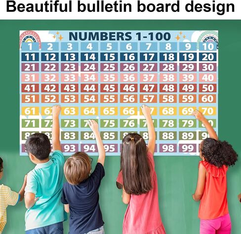 Boho Math Posters Numbers 1-100 Decorations Chartings Chart للمعلمين ， مجموعة لوحة النشرات ، عدد اللافتات الرياضية الرسم in Saudi Arabia