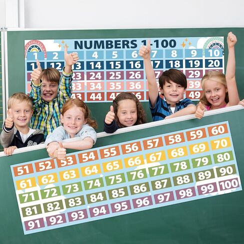 Boho Math Posters Numbers 1-100 Decorations Chartings Chart للمعلمين ， مجموعة لوحة النشرات ، عدد اللافتات الرياضية الرسم in Saudi Arabia