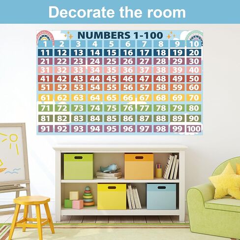 Boho Math Posters Numbers 1-100 Decorations Chartings Chart للمعلمين ， مجموعة لوحة النشرات ، عدد اللافتات الرياضية الرسم in Saudi Arabia