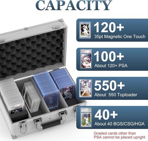 TopLoaders Storage Box for 120 3" x 4" pt Magnetic Card Holder, Trading Card Storage Case with Dividers, Fits for Trading Cards and Sports Cards, Game Cards, Holds up to 500+ Toploaders in Kuwait