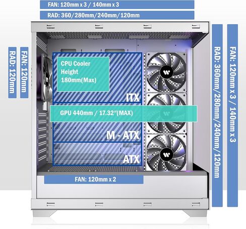 KEDIERS PC CASE ATX 6 PWM ARGB Fans مثبتة مسبقًا، حافظة كمبيوتر USB 3.0 متوسطة البرج مع زجاج مقوى مزدوج الرؤية بالكامل، حافظة كمبيوتر ألعاب سوداء، G800 in Saudi Arabia