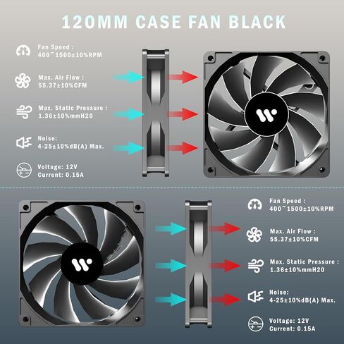 KEDIERS PC CASE ATX 6 PWM ARGB Fans مثبتة مسبقًا، حافظة كمبيوتر USB 3.0 متوسطة البرج مع زجاج مقوى مزدوج الرؤية بالكامل، حافظة كمبيوتر ألعاب سوداء، G800 in Saudi Arabia