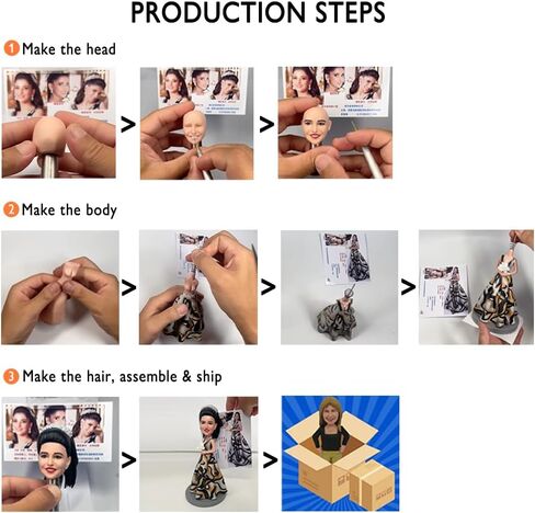bobbleheads المخصصة: معطف دكتور وايت | bobblehead شخصية قابلة للتخصيص بالكامل | للأطباء in Saudi Arabia