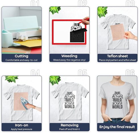 Ivyne ، HTV Heat Transfer Vinyl Roll ، الحديد على صفائح الفينيل لـ Cricut ، فينيل الصحافة الحرارية للقمصان ، القبعات ، ومشاريع الصياغة ، 12 "× 25 قدمًا من الفينيل الأبيض ، بلاك ، أسود in Kuwait