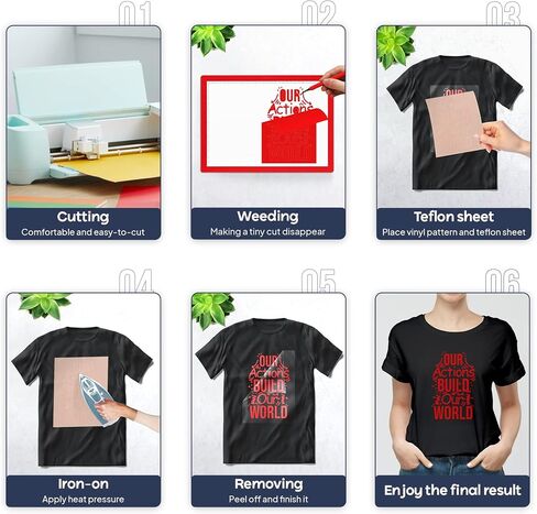 Ivyne ، HTV Heat Transfer Vinyl Roll ، الحديد على صفائح الفينيل لـ Cricut ، فينيل الصحافة الحرارية للقمصان ، القبعات ، ومشاريع الصياغة ، 12 "× 25 قدمًا من الفينيل الأبيض ، بلاك ، أسود in Kuwait