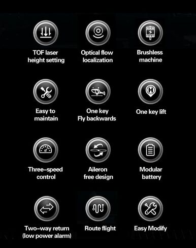 RC ERA C032 UH-1 Huey 6CH Helicopter for Adults, 1/48 Scale RC Helicopter Brushless with 6-Axis Gyroscope Stabilization, with Altitude Hold & 3D Inverted Flight, 2 Battery in Kuwait