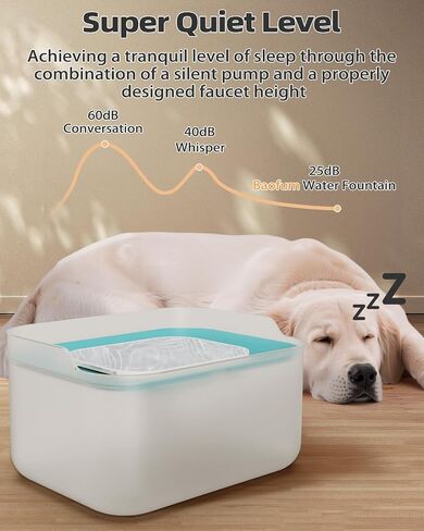 8L/2.1Gal Dog Water Fountain for Medium to Large Dogs, Spine-Friendly Dog Water Bowl Dispenser with Ultra Quiet Pump & Multiple Filtration for Dogs Cats Multi-Pet Home in Saudi Arabia