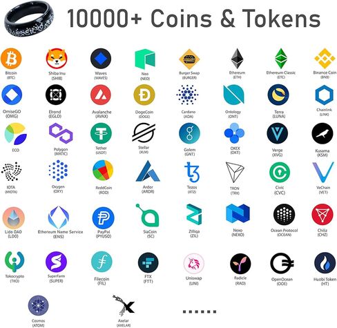 Crypto Cold Storage Wallet Ring & Necklace, Secure Chip Cold Wallet, Encrypted Storage, Waterproof Zirconium Wearable for Multiple Currencies Such as Bitcoin, Ethereum, Etc in Saudi Arabia