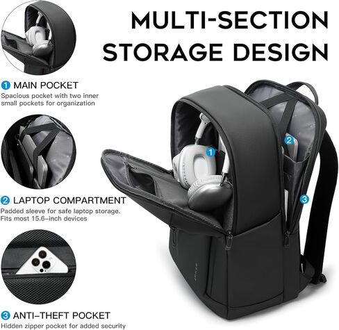 BANGE Durable Business Smart Backpack for Men and Women，can holds 15.6 Inches Laptop Backpack, Waterproof Commute Work Travel Backpack, Flight Carry-On (black) in Saudi Arabia