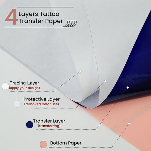 ورق نقل الوشم Pro Tattoo لـ Mini Tattoo Stency Praint Thermal Stencil Paper 35 Sheets متوافقة مع لوازم Tattoo Printer & Tattoo in Saudi Arabia