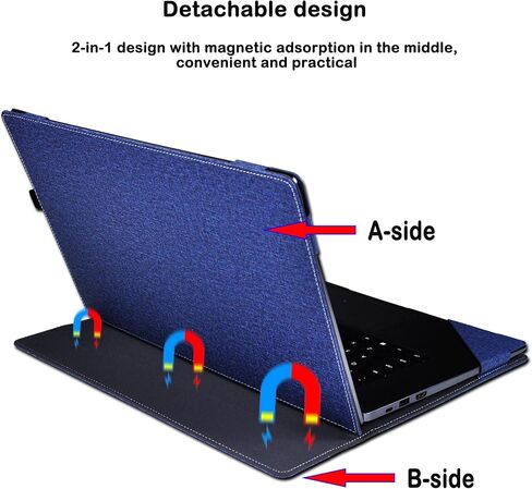 Laptop Cover Case for Lenovo IdeaPad Slim 3 14AHP10 /14IRH10 & for Lenovo IdeaPad Slim 5 14AHP10 /14IRH10 Sleeve,PU Leather Bag Notebook PC Protective Shell with Pen Holder (Navy Blue) in Saudi Arabia