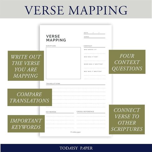 Todaisy Paper Verse Mapping Notepad 5.5 x 8.5 Tear Away Notepad for Bible and Scripture Study. Christian/Religious study guide for Teaching and Learning. 50 tear off sheets in Saudi Arabia