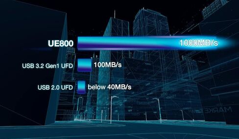 ADATA Elite UE800 512GB USB-C USB 3.2 Gen2 Flash Drive Up to 1000MB/s Read/Write (AELI-UE800-512G-CSG) in Kuwait