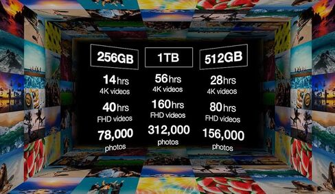 ADATA Elite UE800 512GB USB-C USB 3.2 Gen2 Flash Drive Up to 1000MB/s Read/Write (AELI-UE800-512G-CSG) in Kuwait