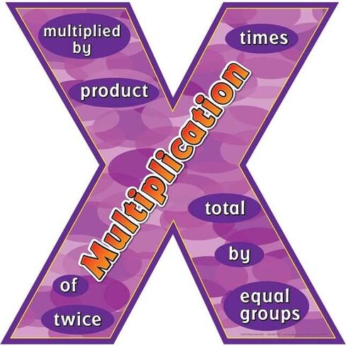 Really Good Stuff Word-Problem Words Poster Set in Saudi Arabia