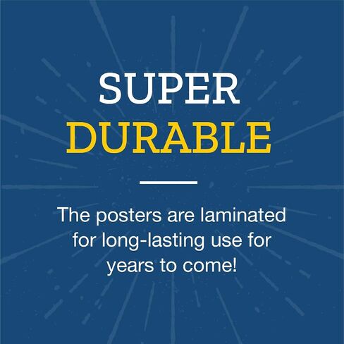 Really Good Stuff Word-Problem Words Poster Set in Saudi Arabia