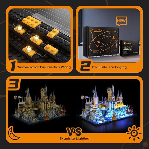 LIGHTAILING Light for Lego- 76419 Castle and Grounds - Led Lighting Kit Compatible with Lego Building Blocks Model - NOT Included The Model Set in Saudi Arabia