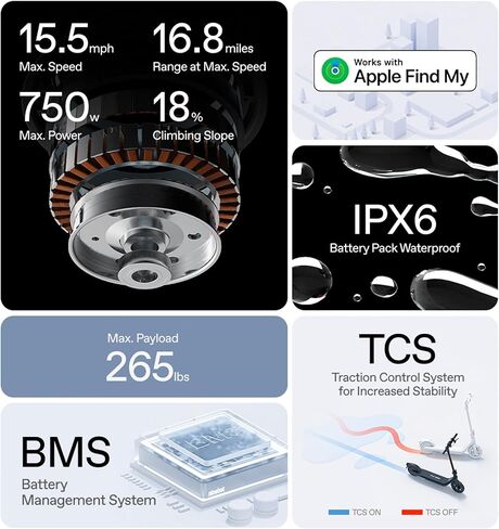 سكوتر كهربائي Segway Ninebot E2 Pro - رحلات بدون جهد مع سرعة قصوى 15.5 ميل في الساعة، نطاق 25 ميل، قوة بواسطة محرك 350 وات، وضع الرحلات البحرية، معتمد من UL-2272 in Kuwait