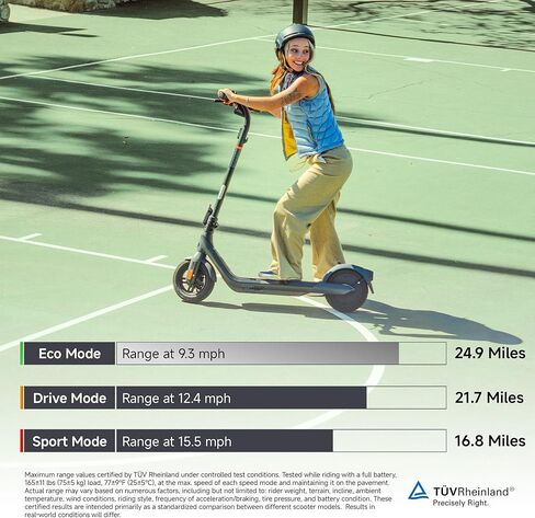 سكوتر كهربائي Segway Ninebot E2 Pro - رحلات بدون جهد مع سرعة قصوى 15.5 ميل في الساعة، نطاق 25 ميل، قوة بواسطة محرك 350 وات، وضع الرحلات البحرية، معتمد من UL-2272 in Kuwait
