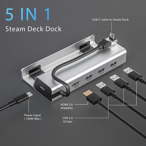 Steam Deck Dock:- 5-in-1 Aluminum 4k Hub Steam Deck Docking Station with HDMI2.0 4K@60Hz TV, Support PD 100W Fast Charging, 3 USB-A 3.0 Dock for Valve Steam Deck OLED ROG Ally in Saudi Arabia