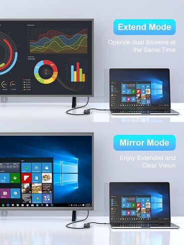 USB C Hub 5 في 1 USB C إلى 4K@60HZ Hdmi محول متعدد المنافذ، 5 جيجابت في الثانية 100 وات PD USB C Dock USB3.0 Dongle Docking Station الألومنيوم USB C Dock Hub لأجهزة MacBook Dell Hp Lenovo - ملحقات الكمبيوتر in Saudi Arabia