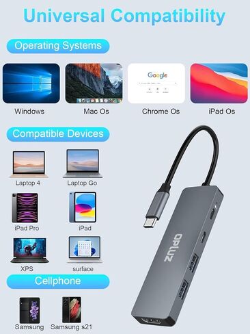 USB C Hub 5 في 1 USB C إلى 4K@60HZ Hdmi محول متعدد المنافذ، 5 جيجابت في الثانية 100 وات PD USB C Dock USB3.0 Dongle Docking Station الألومنيوم USB C Dock Hub لأجهزة MacBook Dell Hp Lenovo - ملحقات الكمبيوتر in Saudi Arabia