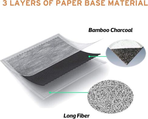 فلتر هواء المقصورة الفاخر من Elantrip مع الكربون المنشط لـ Accord، Accord Crosstour، Civic، Crosstour، CR-V، Odyssey، Passport، Pilot، Ridgeline in Kuwait