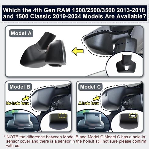 4K Dash Cam Custom fit for 4th Gen Dodge RAM 1500/2500/3500 2013 2014 2015 2016 2017 2018,(Model A),Check Model Carefully, UHD 2160P Video, App & WiFi, 128GB Card in Saudi Arabia
