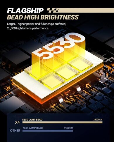 مصابيح إضاءة LED SEALIGHT 9006، X4 110W HB4 LED لمبة إضاءة للسيارة مع 12 شريحة CSP أكبر، التوصيل والتشغيل، حلقة قفل قابلة للتعديل، حزمة من 2 in Saudi Arabia