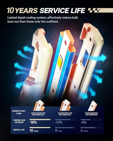مصابيح إضاءة LED SEALIGHT 9006، X4 110W HB4 LED لمبة إضاءة للسيارة مع 12 شريحة CSP أكبر، التوصيل والتشغيل، حلقة قفل قابلة للتعديل، حزمة من 2 in Saudi Arabia