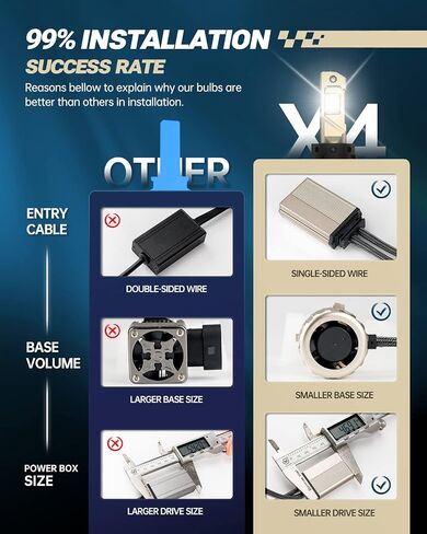 مصابيح إضاءة LED SEALIGHT 9006، X4 110W HB4 LED لمبة إضاءة للسيارة مع 12 شريحة CSP أكبر، التوصيل والتشغيل، حلقة قفل قابلة للتعديل، حزمة من 2 in Saudi Arabia