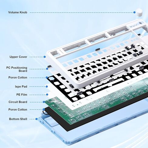 BOYI GMK84-75% RGB Mechanical Keyboard Barebones Kit with Knob,Hot-SwapTri-Mode BT5.0/2.4G/Type-C Wireless Gaming Keyboard,Gasket Structure North-Facing LEDs Custom Keyboard,LS01 Kit DIY Keyboard in Kuwait