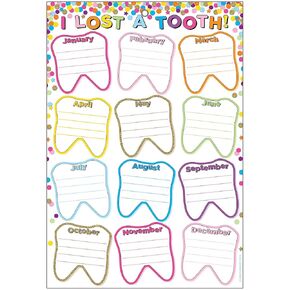 Ashley Productions ASH91060 Smart Poly™ Chart, Confetti I Lost A Tooth, Polypropylene (PP)/Steel, 13" x 19"